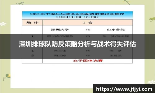 深圳排球队防反策略分析与战术得失评估