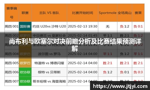 尚布利与欧塞尔对决前瞻分析及比赛结果预测详解